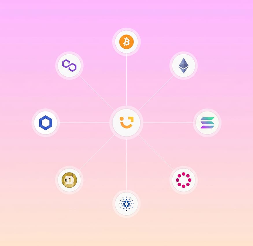 Asset growth