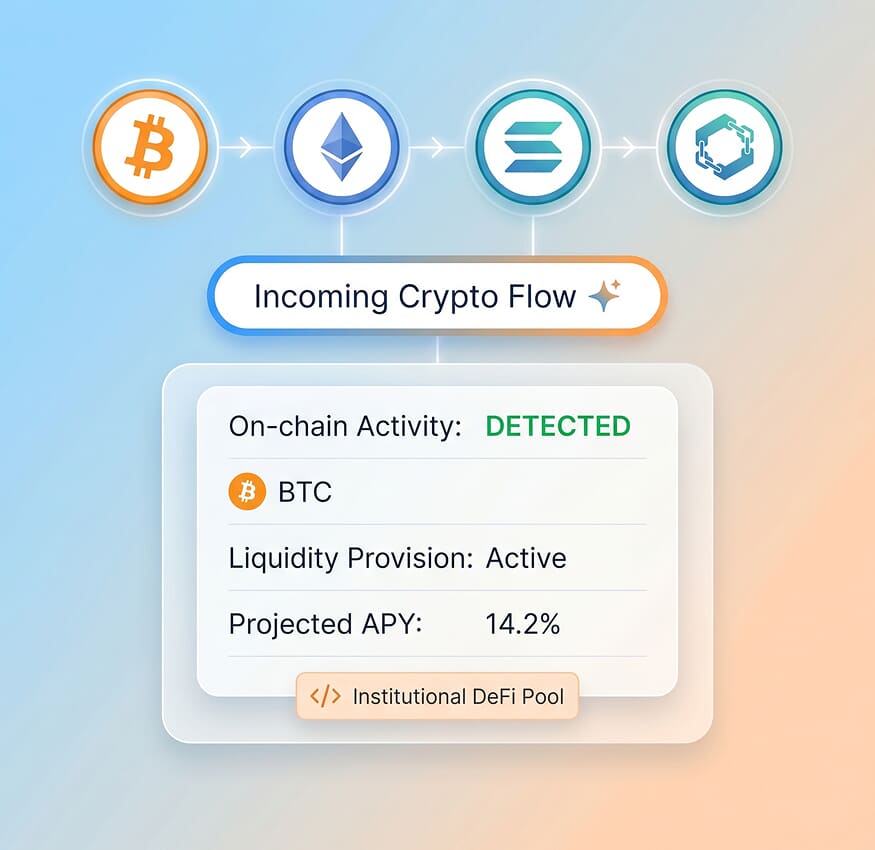 Smart analytics